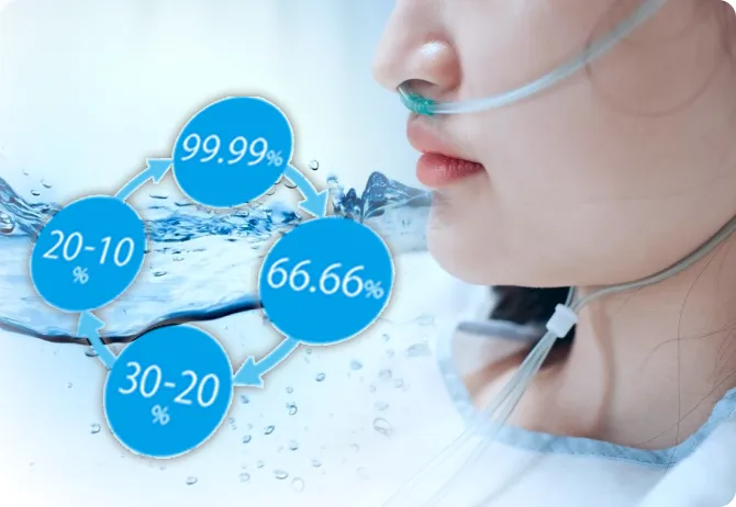 水素濃度調整機能のイメージ画像